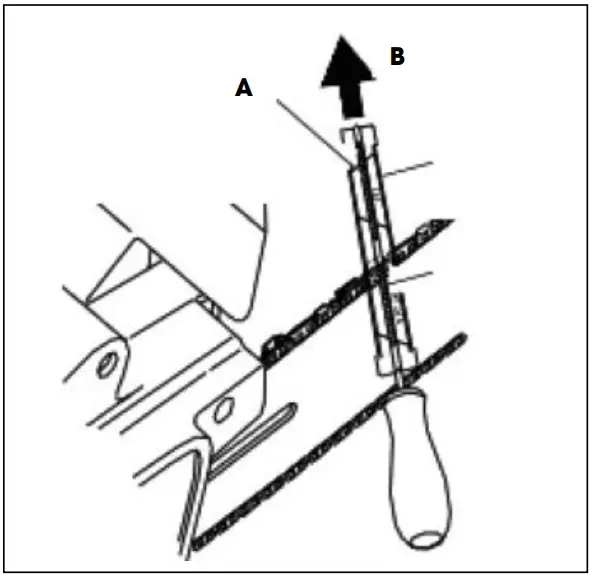 SHARPENING THE SAW CHAIN