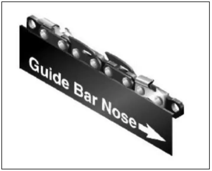 REPLACING THE SAW CHAIN