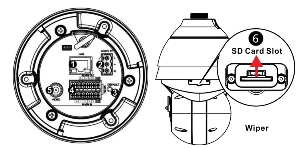 TKH SECURITY PD950 5MP Pendant PTZ Camera 3