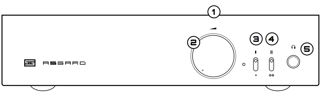 SCHIIT ASGARD Modular Continuity Headamp and Preamplifier-1