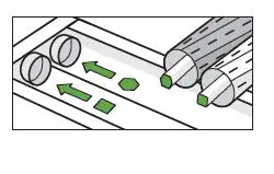 iRobot i355840 Roomba Robot Vacuum 18