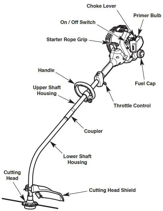 Troy-bilt Tb25c Curved Shaft String Trimmer User Manual Troy-bilt Tb25c Curved Shaft String Trimmer User Manual