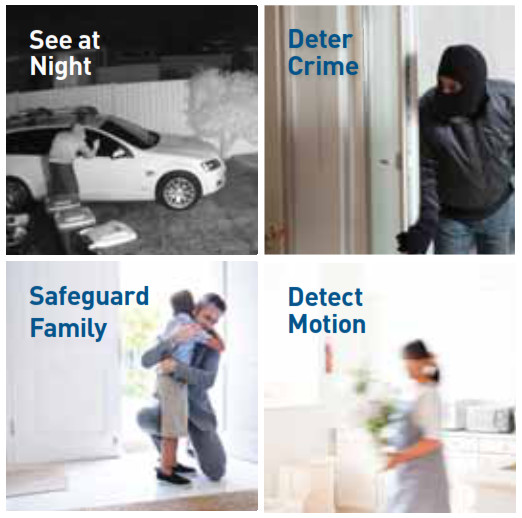 Swann Pro-Series HD1080P Security Camera - can I do