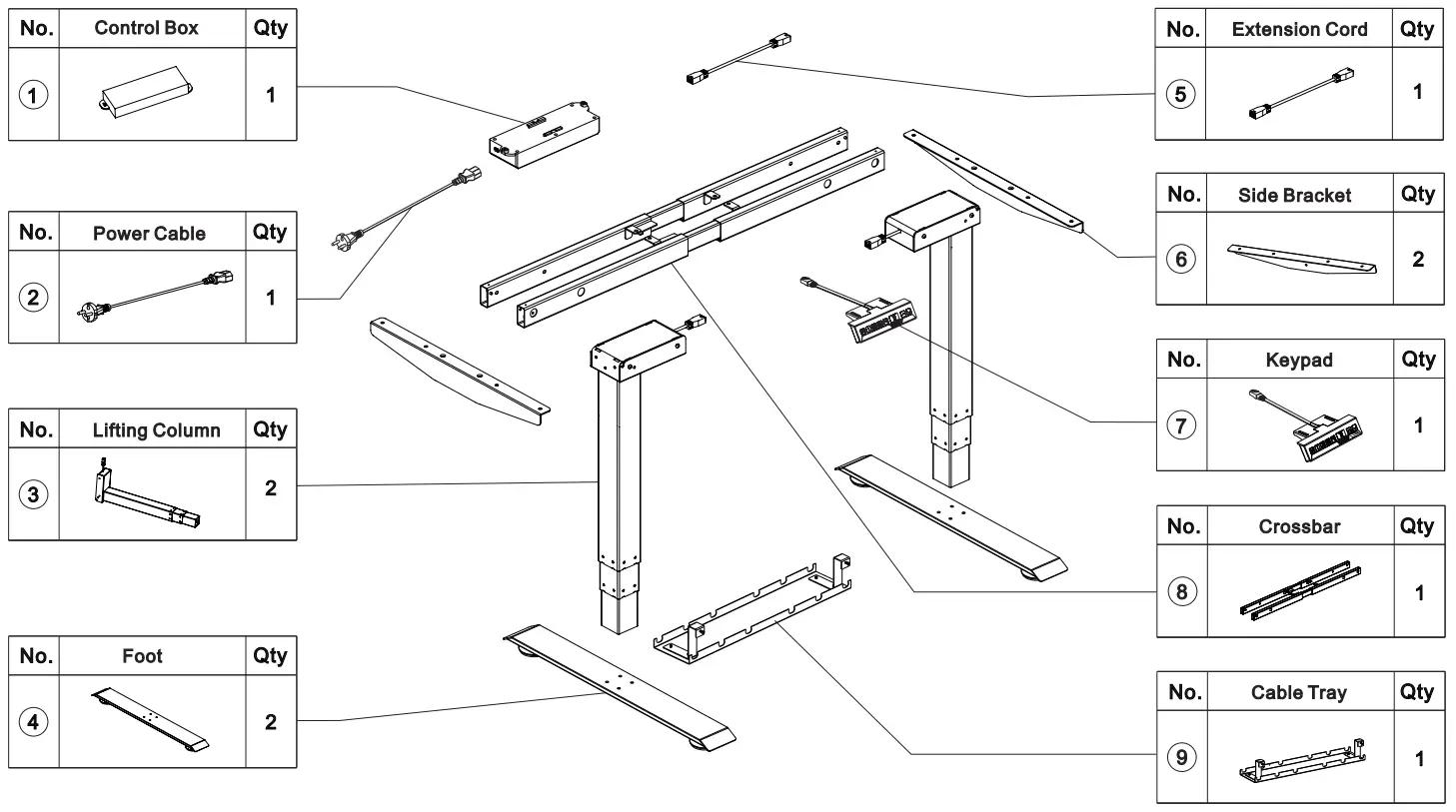 effydesk Height Adjustable Electric Standing Desk - Parts List