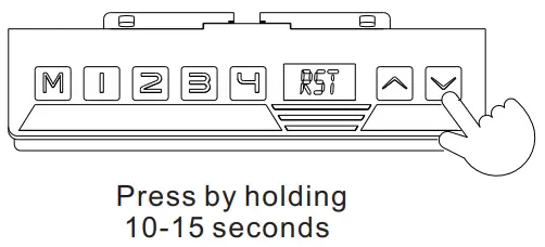 effydesk Height Adjustable Electric Standing Desk - Reset the table