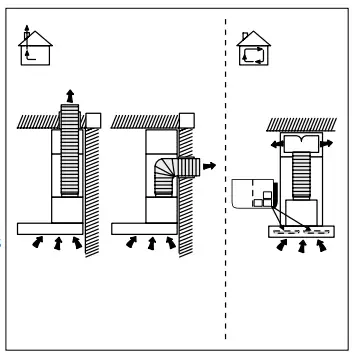INVENTUM AKB9004RVS Wall Mount Cooker Hood - fig