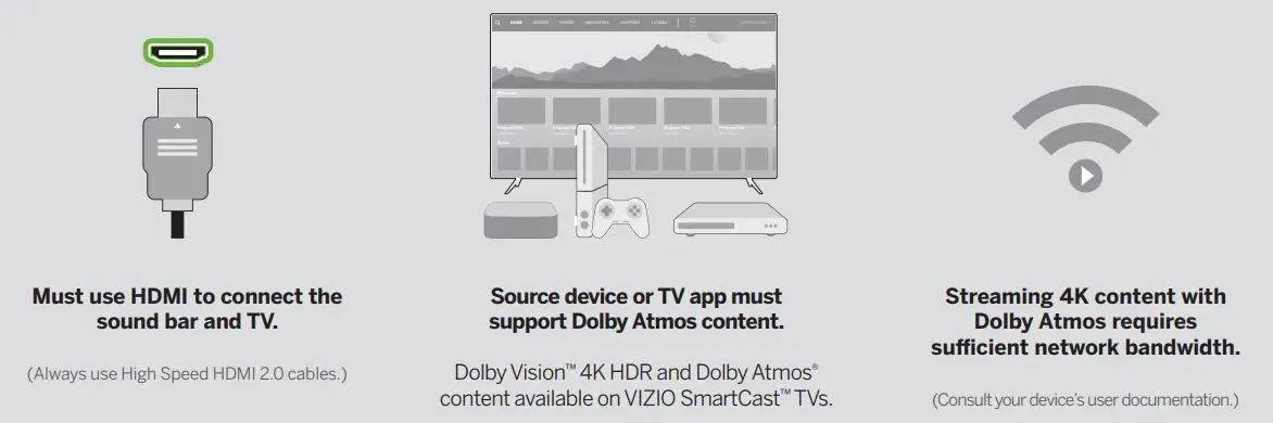 VIZIO M215A-J6 Premium Sound Bar - How do I get Dolby Atmos