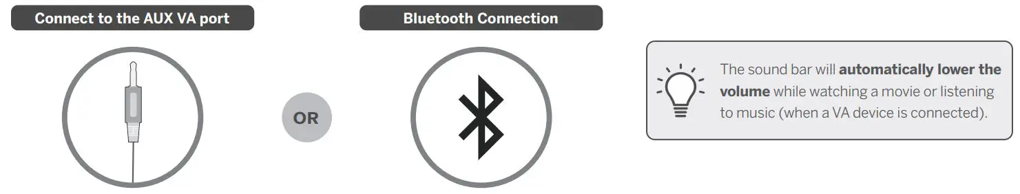 VIZIO M215A-J6 Premium Sound Bar - Connect to a Voice Assistant (VA) device