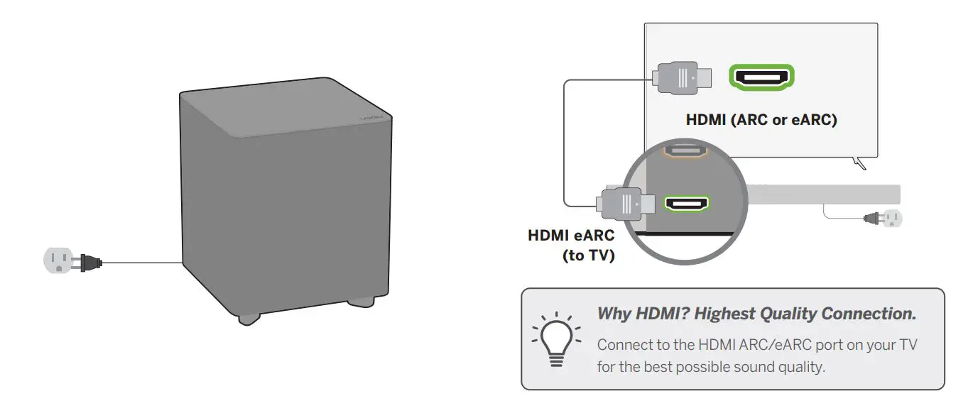 VIZIO M215A-J6 Premium Sound Bar - connect22