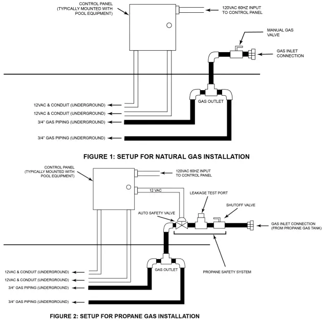 PRISM HARDSCAPES PH-444-FWBNLP Fire Water Bowl Gas Fire-fig7
