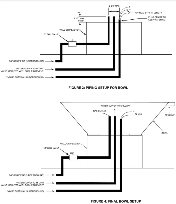 PRISM HARDSCAPES PH-444-FWBNLP Fire Water Bowl Gas Fire-fig8