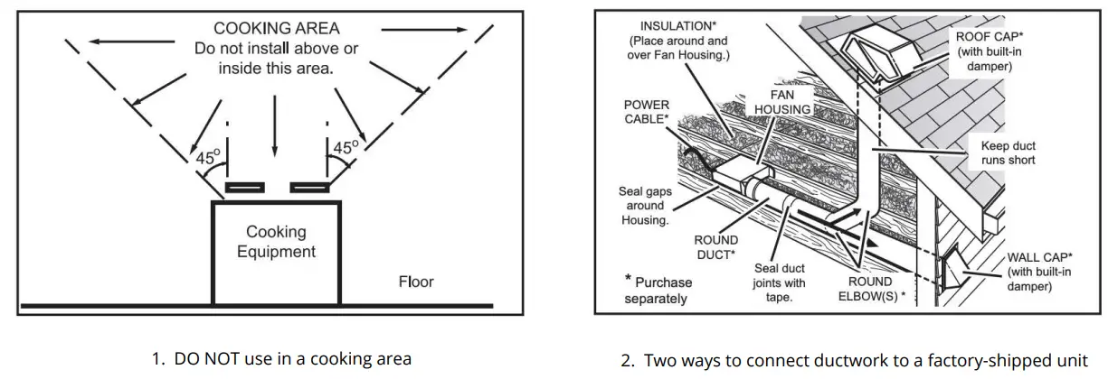 ORTECH OD-9005PB Universal Series Exhaust Fan - fig 2