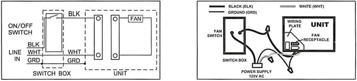 ORTECH OD-9005PB Universal Series Exhaust Fan - fig 6