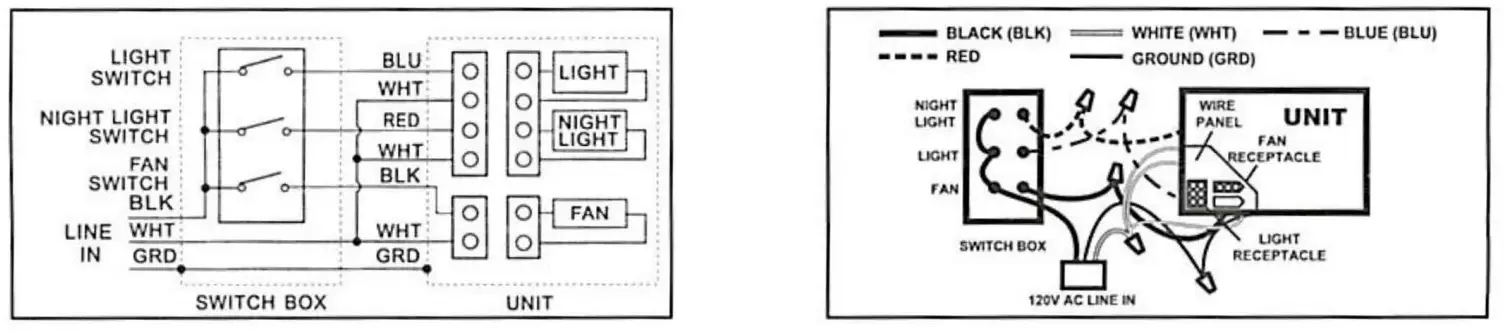 ORTECH OD-9005PB Universal Series Exhaust Fan - fig 9