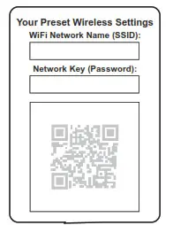 name,password, and QR code