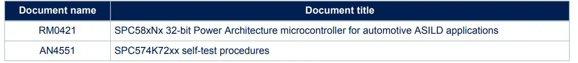 STMicroelectronics TN1317 Self Test Configuration for SPC58xNx Device 2