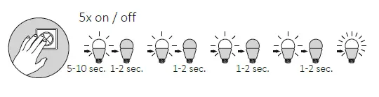 Paul-Neuhaus-8295-95-Q-Sunshine-LED-Ceiling-Light-FIG-6