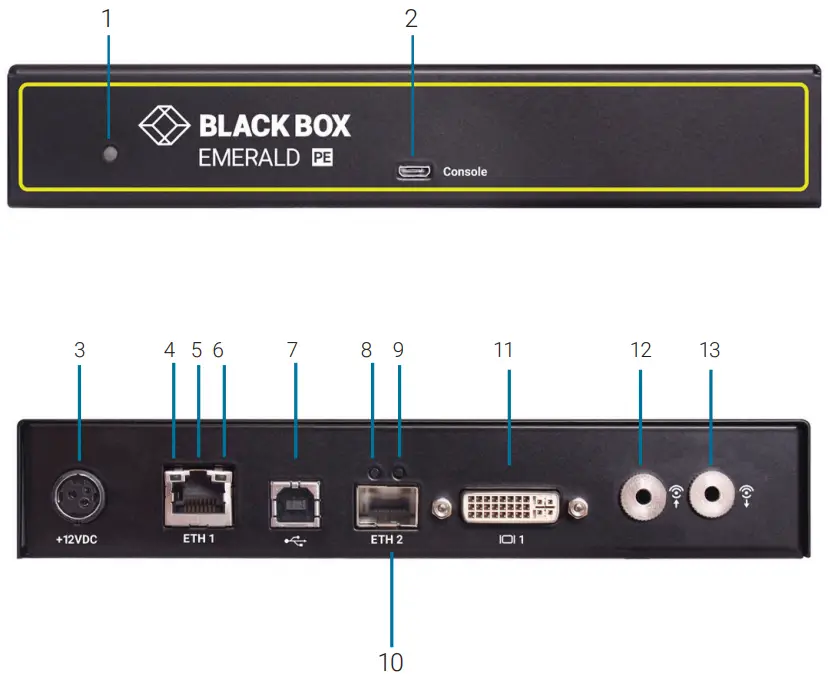 Transmitter Diagrams