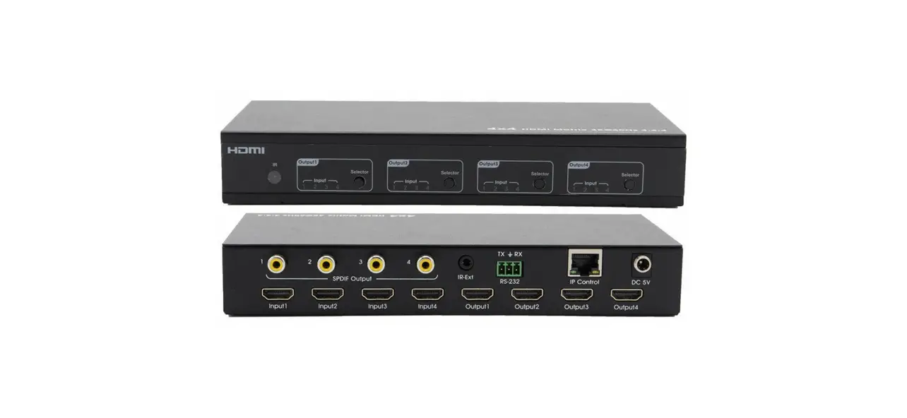 Wolfpack Hdtv Mx0016m1 8k 4x2 Hdmi Matrix Switch User Manual Wolfpack Hdtv Mx0016m1 8k 4x2 Hdmi Matrix Switch User Manual