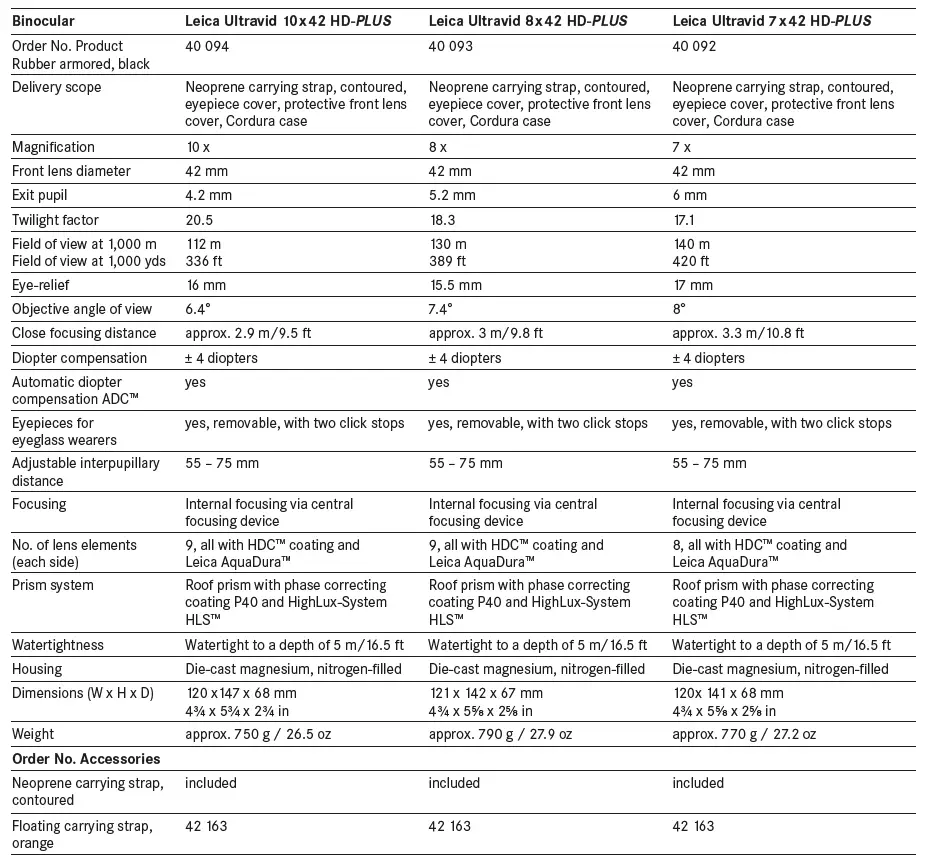 Leica-ULTRAVID-10x42HD-PLUS-BL-HD-Plus-Binocular-13