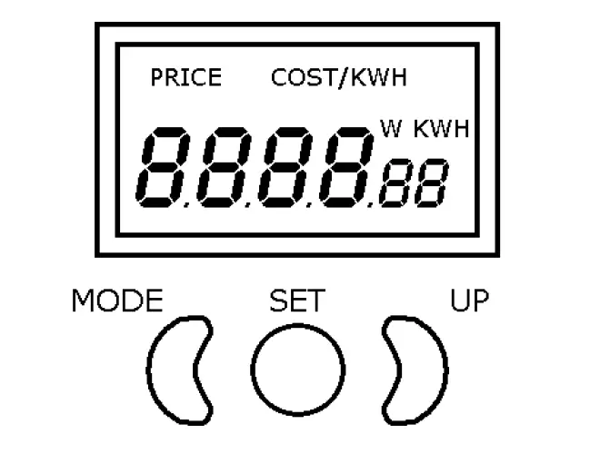 PEREL E305EM6-G Energy Meter fig 1