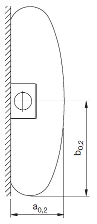 Lindab-CEA-Rectangular-Diffuser-FIG-5