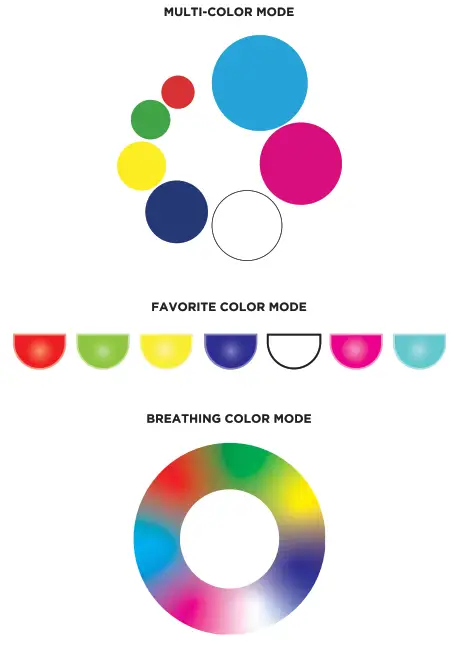 HYPERGEAR Go-Glo Light-Up LED Wireless Speaker - Fig 2