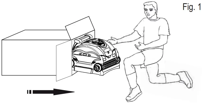 Operation instruction