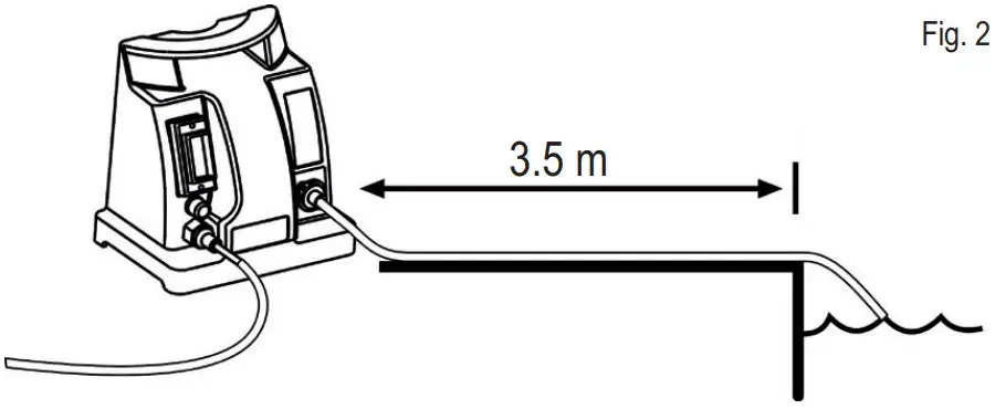 Operation instruction