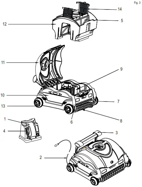 Product Parts