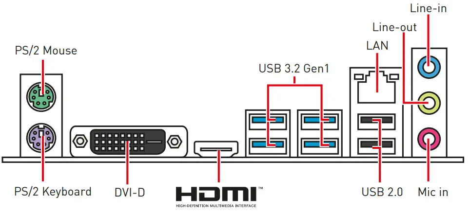 msi A320M-A AM4 Socket AMD Ryzen m-ATX Motherboard fig 16