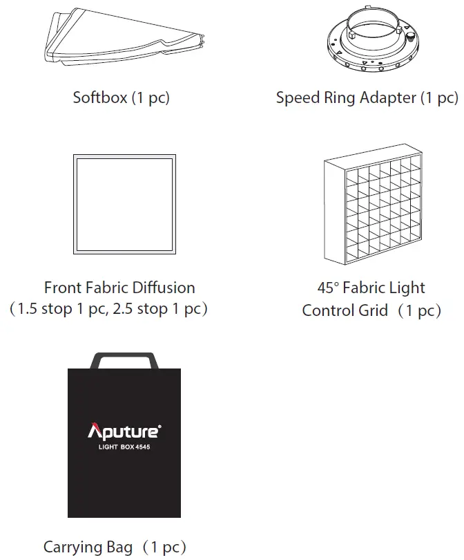Aputure-4545-Light-Box-fig-1
