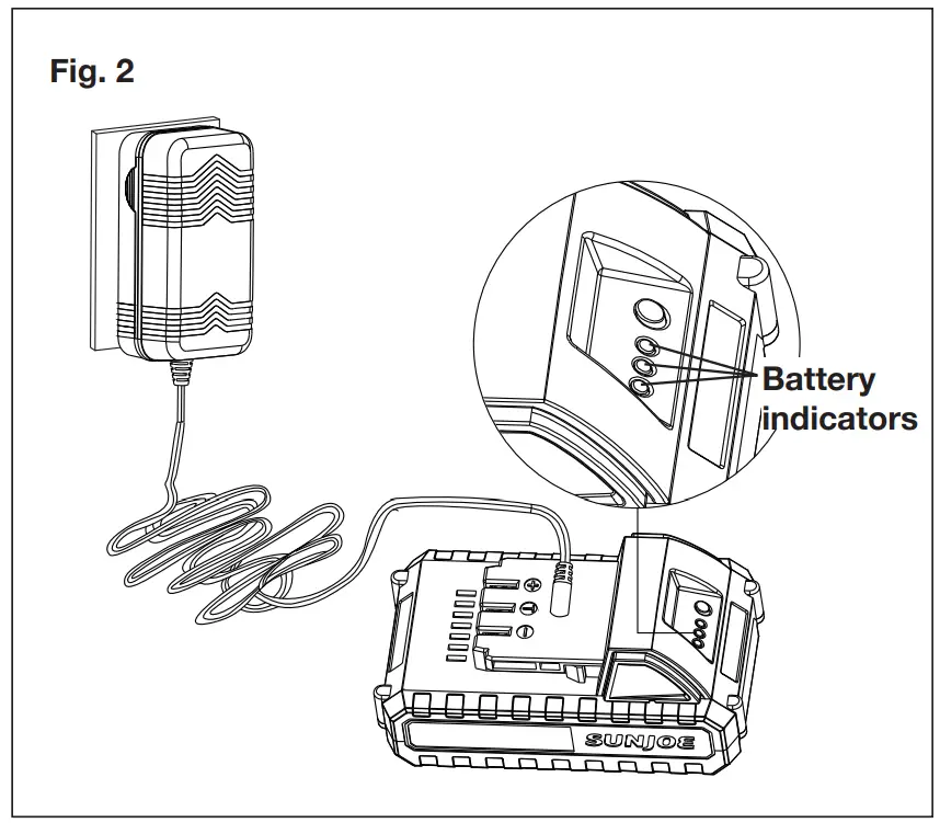 SUNJOE 24V JB LTE RM Cordless Jet Blower - charge socket