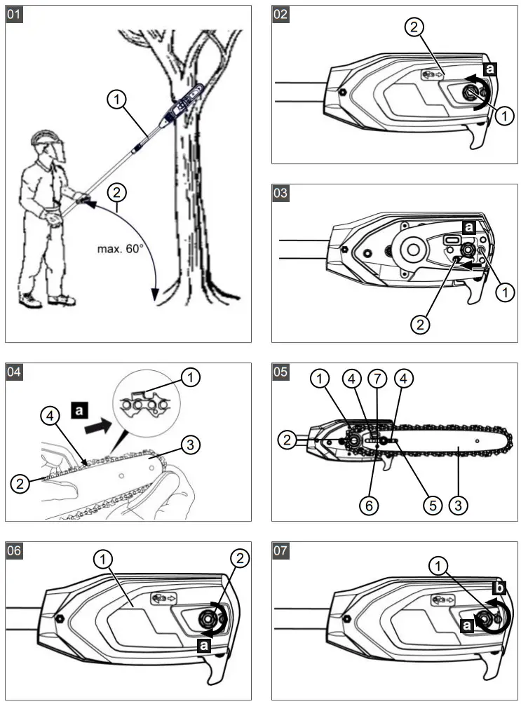 solo MULTITOOL MT 42 Power Flex Multi Tool Unit - Figure 1