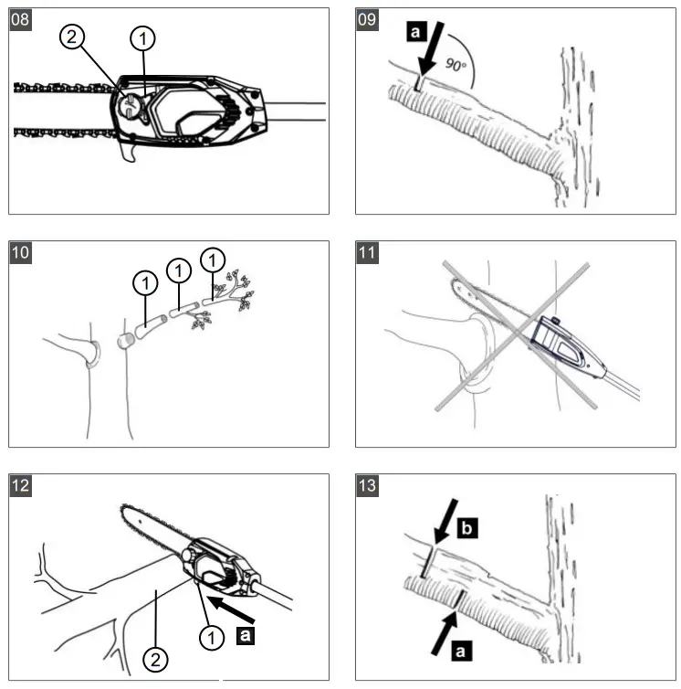 solo MULTITOOL MT 42 Power Flex Multi Tool Unit - Figure 2