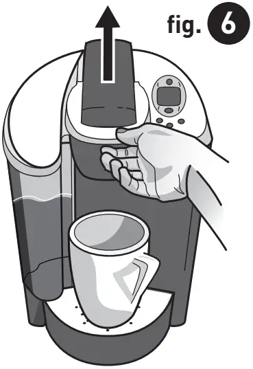 KEURIG K CUP Single Cup Brewing System - Fig 6