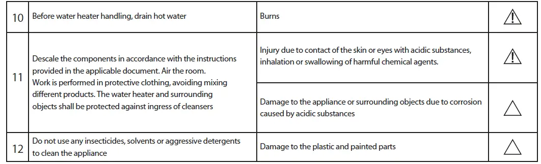 ARISTON PRO1 R ABS 30 V Slim Electric Water Heaters 03