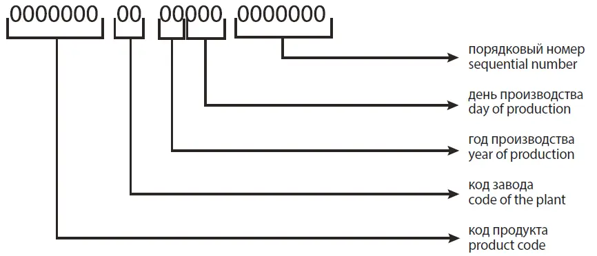 ARISTON-PRO1-R-ABS-30-V-Slim-Electric-Water-Heaters-07