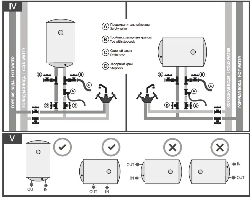 ARISTON-PRO1-R-ABS-30-V-Slim-Electric-Water-Heaters-09