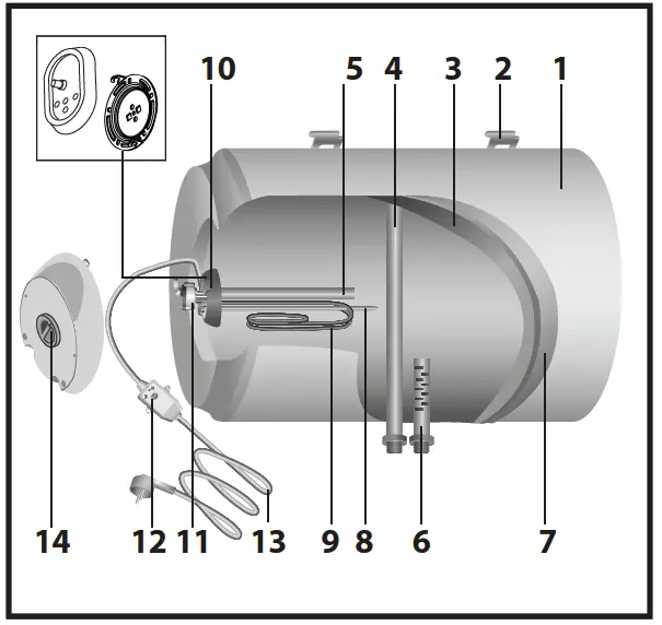 ARISTON-PRO1-R-ABS-30-V-Slim-Electric-Water-Heaters-10