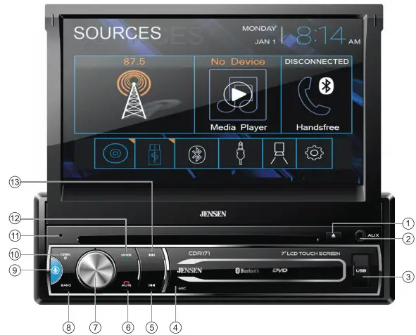 LOL SURPRISE House of Surprises -HARDW.jpg---Control Locations