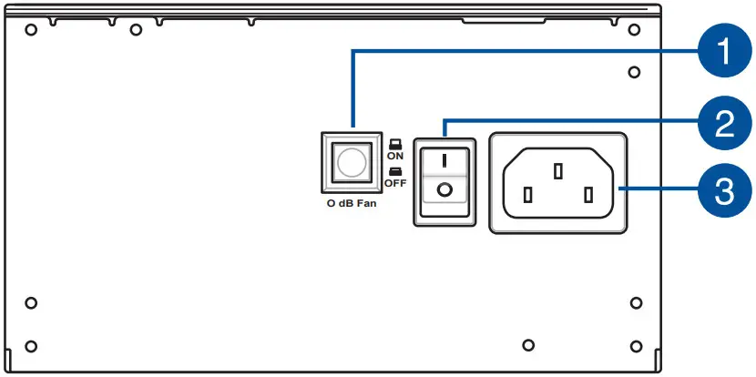 ASUS ROG Loki 1000W SFX L Platinum Power Supply Unit - Product overview
