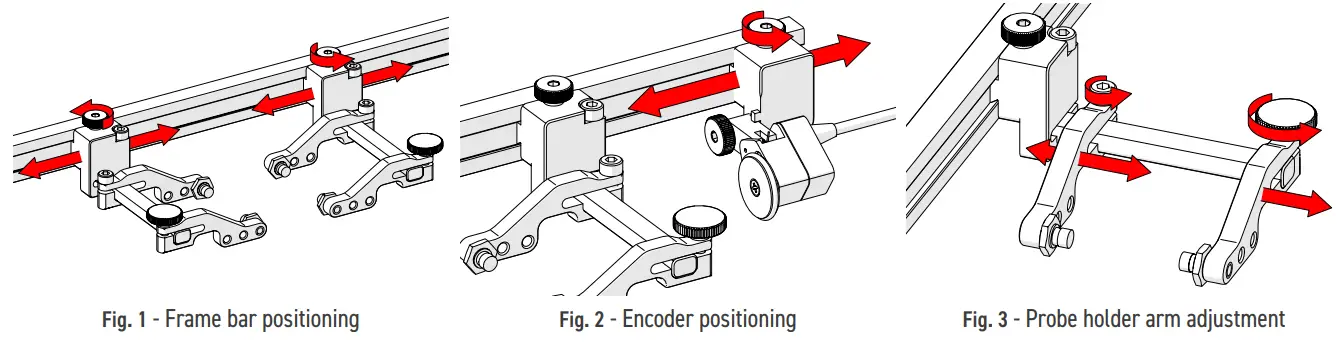 JIREH ODI II Two Probe Modular Encoder - PREPARATION FOR USE
