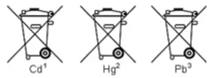 PeakTech 1031 Voltage detector 50 1000 V AC LED display - dispose