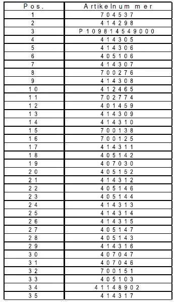 AL-KO-MH-5065-R-Petrol-Tiller-Cultivator-14