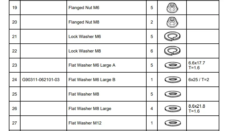 HKS-13001-AM007-Intercooler-Kit-Installation-fig-33