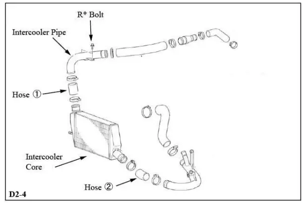 HKS-13001-AM007-Intercooler-Kit-Installation-fig-5