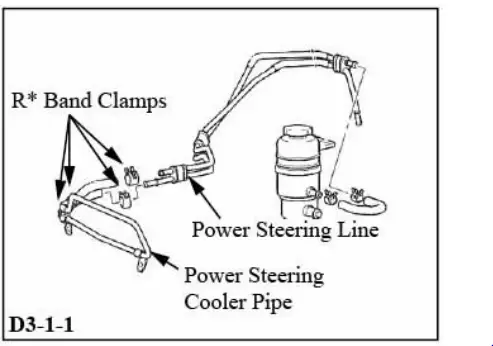 HKS-13001-AM007-Intercooler-Kit-Installation-fig-6