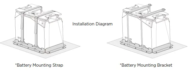 ECOFLOW 63627 Power Kits Power Hub - Fig12