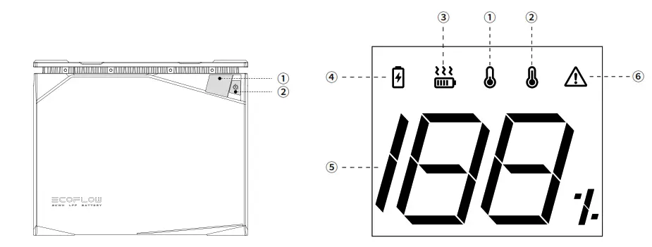 ECOFLOW 63627 Power Kits Power Hub - Fig4